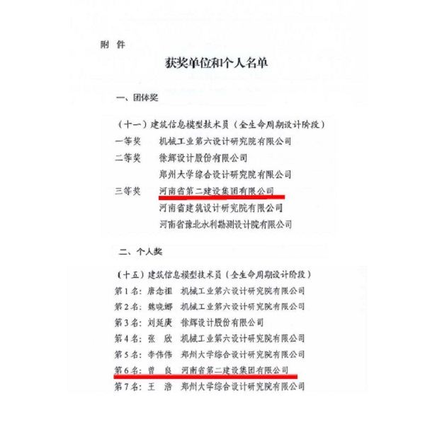 03獲獎單位和個(gè)人名單-1.jpg