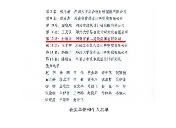 04獲獎單位和個(gè)人名單-2.jpg