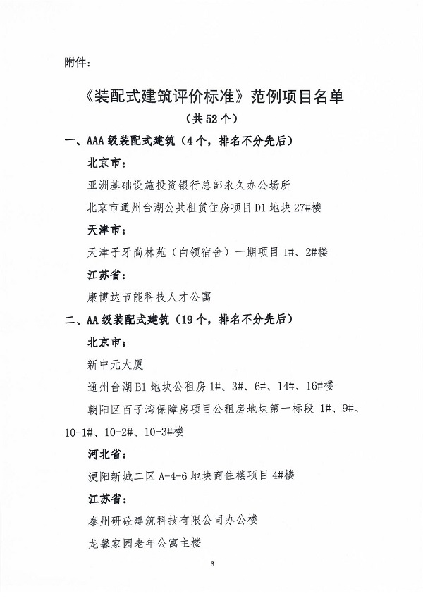 《裝配式建筑評價(jià)標準》范例項目認定通知_02.jpg