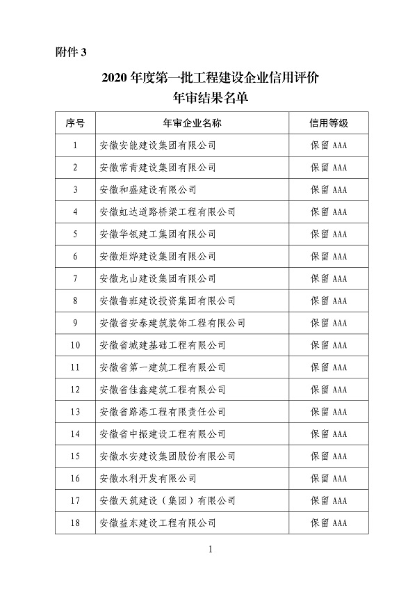 2020年度第一批工程建設企業(yè)信用等級評價(jià)文件.jpg