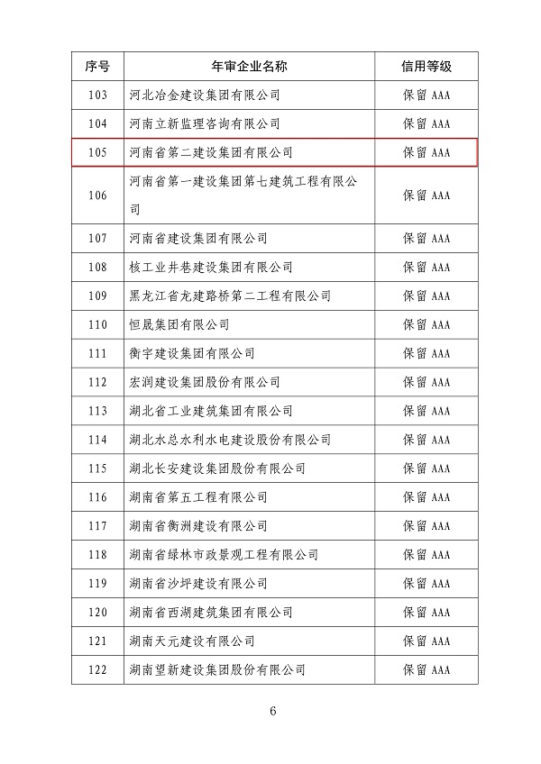2020年度第一批工程建設企業(yè)信用等級評價(jià)文件2.jpg