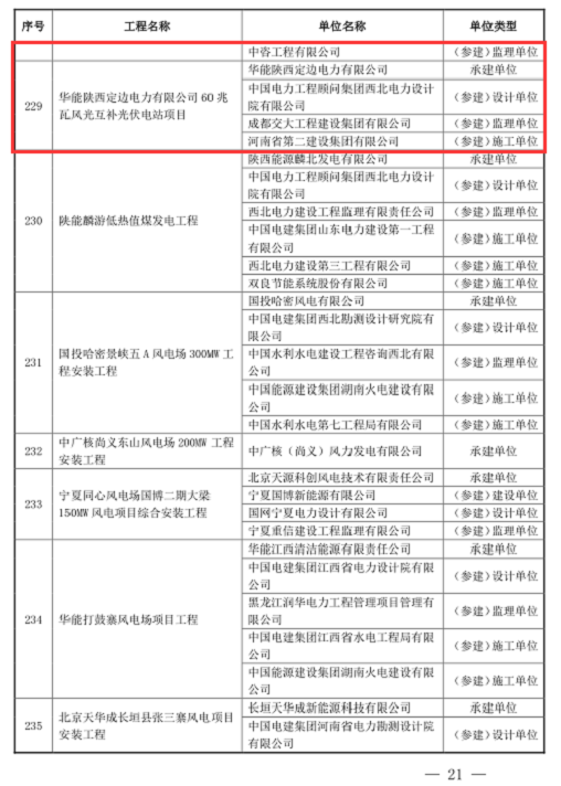 獲獎名單2.png