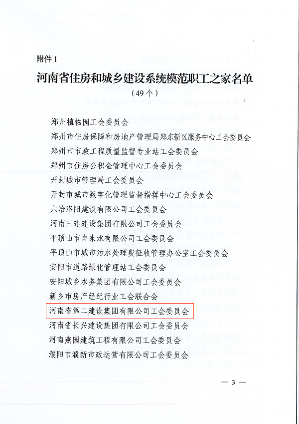 豫建工會(huì )〔2022〕2號--關(guān)于命名河南省住房和城鄉建設系統模范職工之家、模范職工小家、優(yōu)秀工會(huì )工作者的決定-3.png