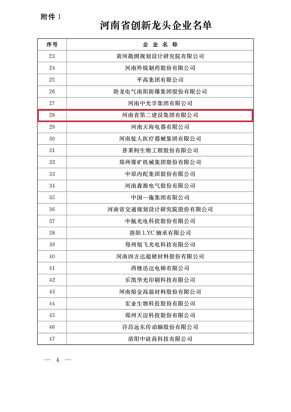 附件1 關(guān)于公布河南省創(chuàng  )新龍頭企業(yè)和河南省“瞪羚”企業(yè)名單的通知-3.jpg