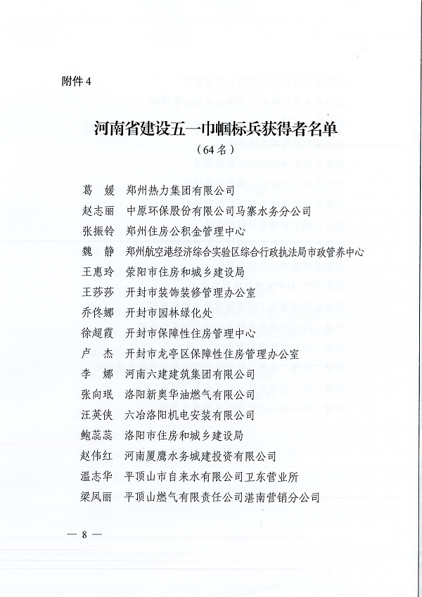 豫建工會(huì )〔2022〕3號--關(guān)于表彰河南省建設五一巾幗獎狀（獎?wù)拢┖幽鲜〗ㄔO五一巾幗標兵崗（標兵）的決定-8.png