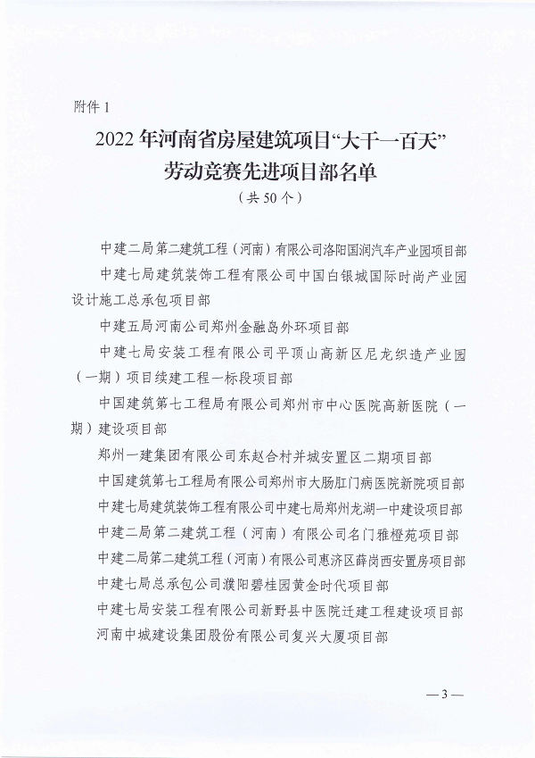 河南省農業(yè)交通建設工會(huì )委員會(huì )關(guān)于2022年河南省房屋建筑項目“大干一百天”勞動(dòng)競賽活動(dòng)的通報（豫農業(yè)交通建設工〔2023〕1號）-3.png