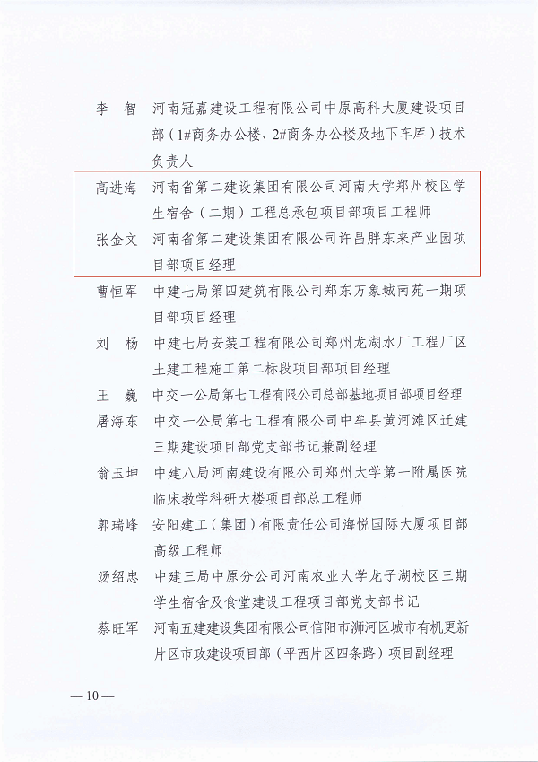 河南省農業(yè)交通建設工會(huì )委員會(huì )關(guān)于2022年河南省房屋建筑項目“大干一百天”勞動(dòng)競賽活動(dòng)的通報（豫農業(yè)交通建設工〔2023〕1號）-10.png